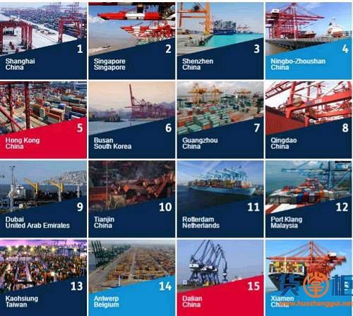 全球100大集装箱港口排名出炉 中国22个港口上榜 丨货掌柜www.huozhanggui.net