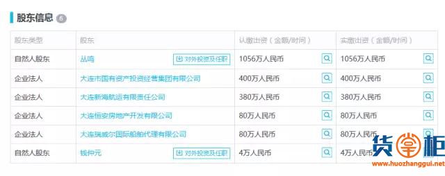 大连航运集团有限公司宣布破产 负债11亿-货掌柜www.huozhanggui.net