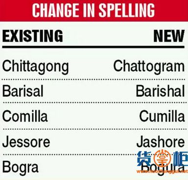 孟加拉吉大港更名,Chittagong更名成Chattogram