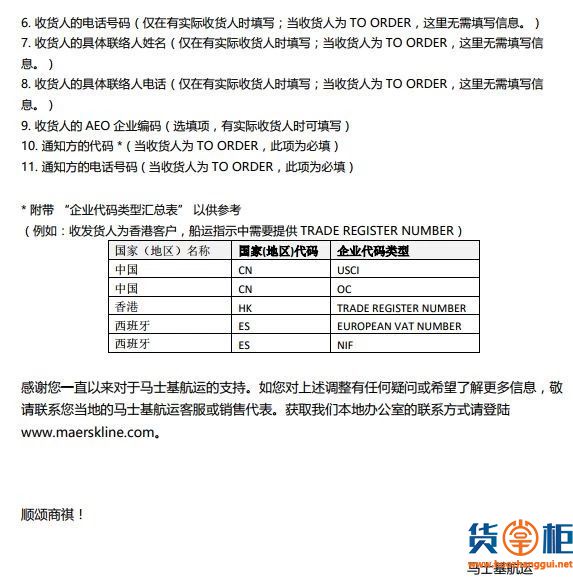 货代货主注意,多家船公司发布关于调整预报舱单规定通知!-货掌柜www.huozhanggui.net