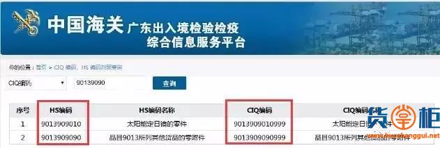 8月1日起，海关商品编码要变13位了！-货掌柜www.huozhanggui.net