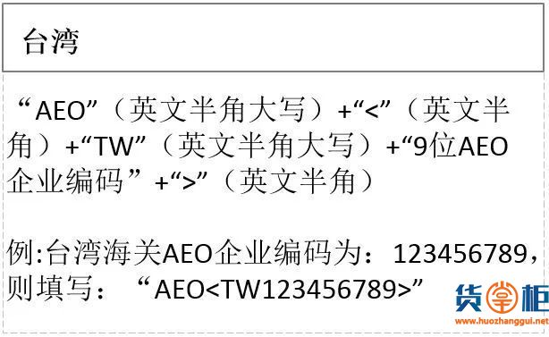 新报关单AEO编码填写规范（附：AEO互认国家清单）-货掌柜www.huozhanggui.net