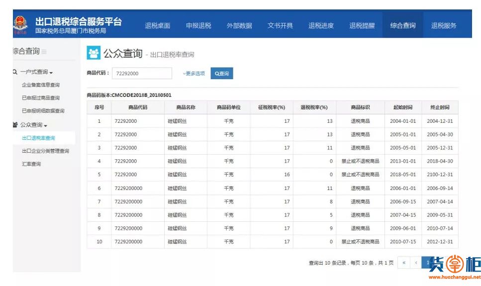 明天起1172项产品提高出口退税率！-货掌柜www.huozhanggui.net