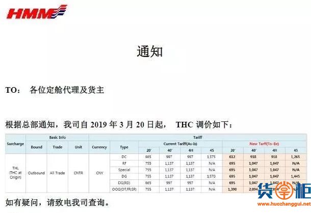 MSK、MSC大幅调整中国市场运费，取消部分附加费！降低THC