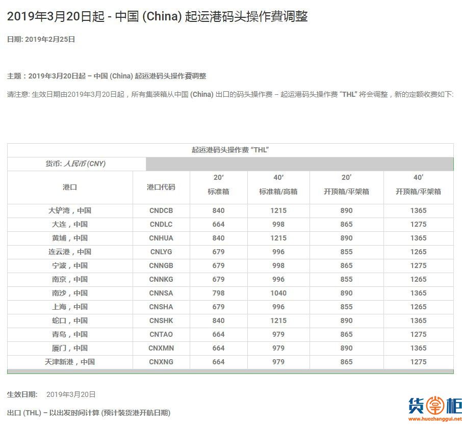 MSK、MSC大幅调整中国市场运费，取消部分附加费！降低THC
