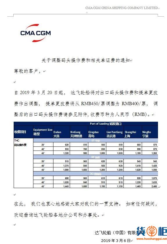 THC费用刚刚全面下调，这边船公司各种费用蹭蹭的涨!-货掌柜www.huozhanggui.net