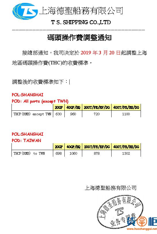THC费用刚刚全面下调，这边船公司各种费用蹭蹭的涨!-货掌柜www.huozhanggui.net