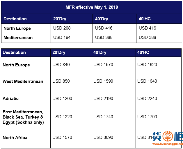 MSK/HPL/CMA/APL最新FAK、GRI费用调整-货掌柜www.huozhanggui.net