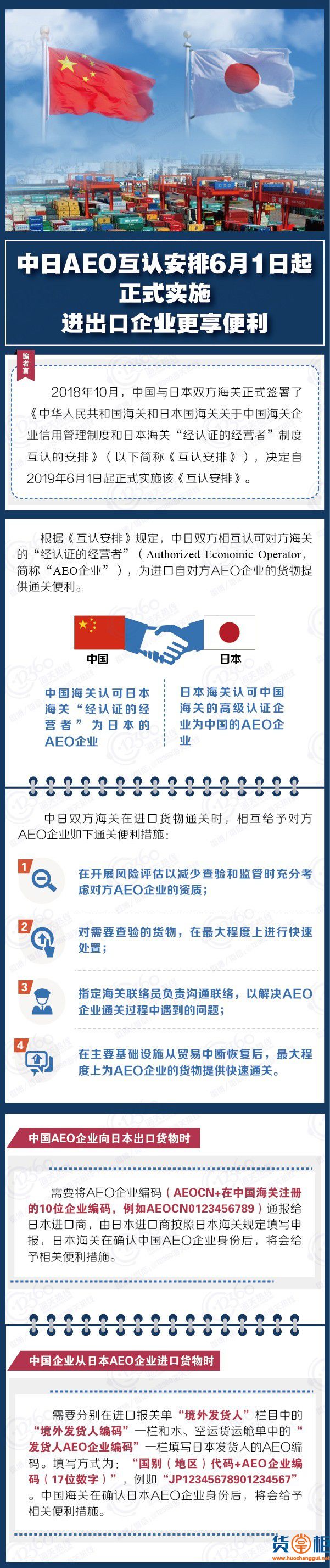中日AEO企业互认6月1日起正式实施，附AEO最新规定和认证标准-货掌柜www.huozhanggui.net