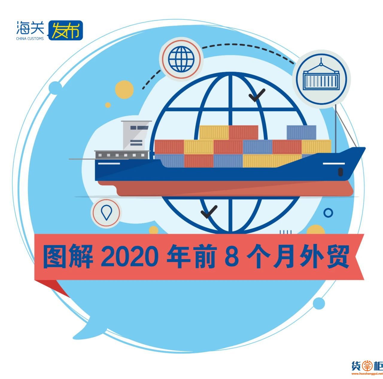海关发布2020年前8个月我国外贸进出口情况数据