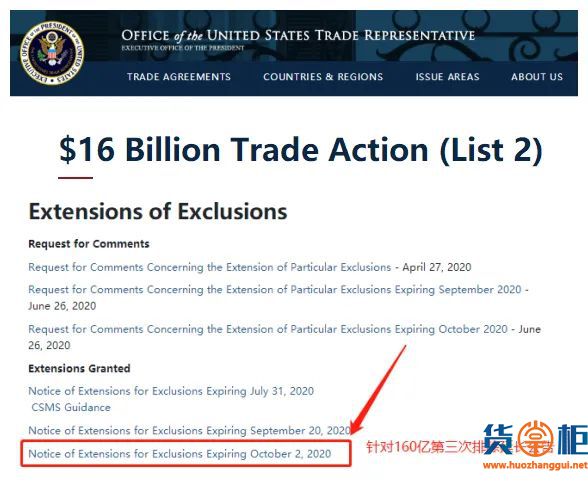 美贸易代表办公室（USTR）公布167项产品恢复加征25%关税！